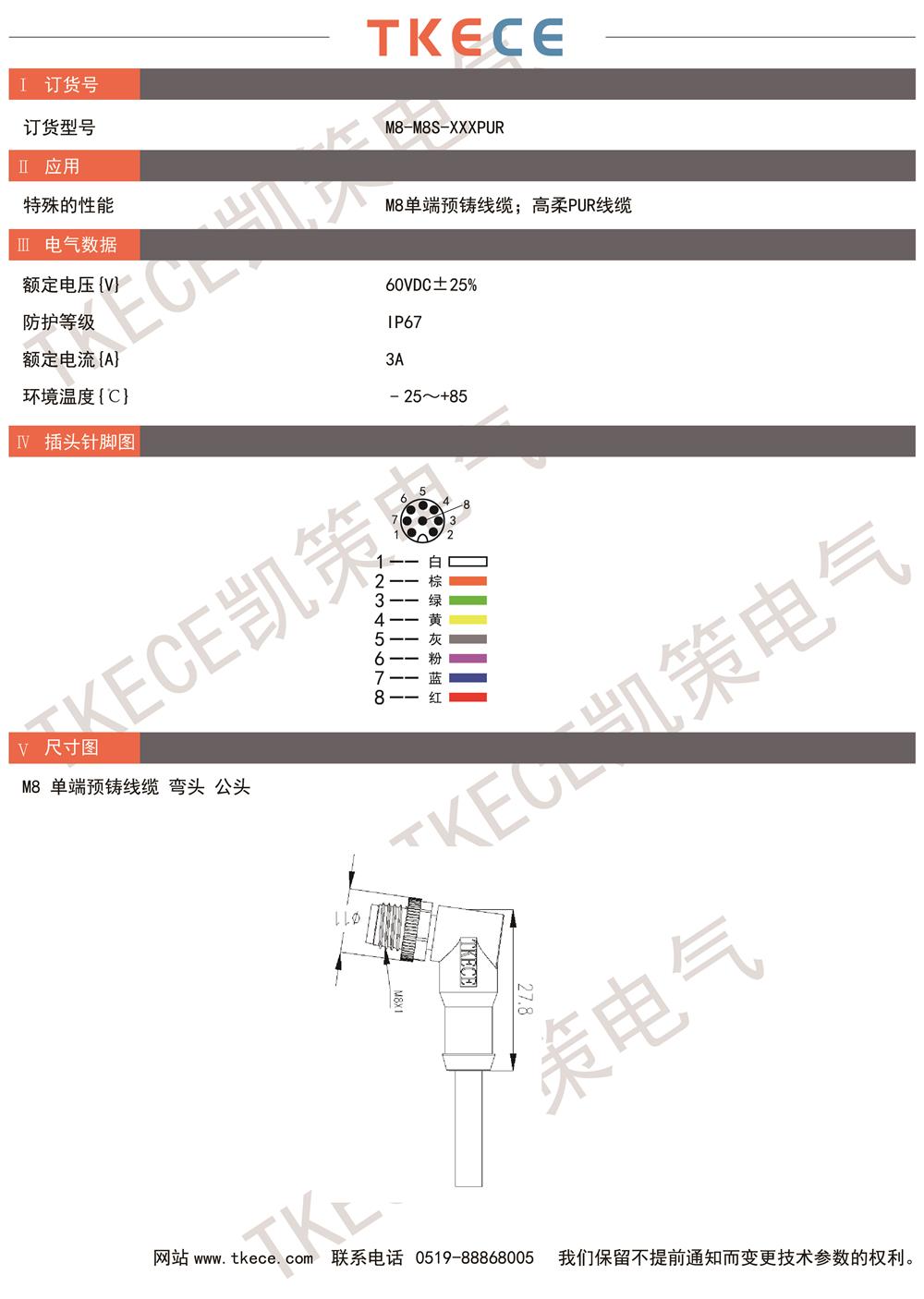 技術(shù)參數M8-M8S-XXXPUR.jpg