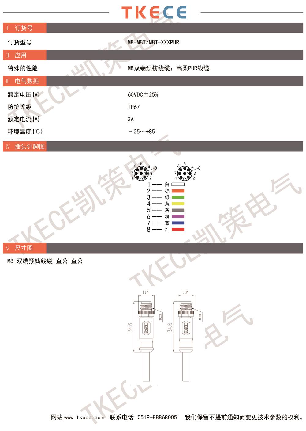 技術(shù)參數M8-M8T-M8T-XXXPUR.jpg