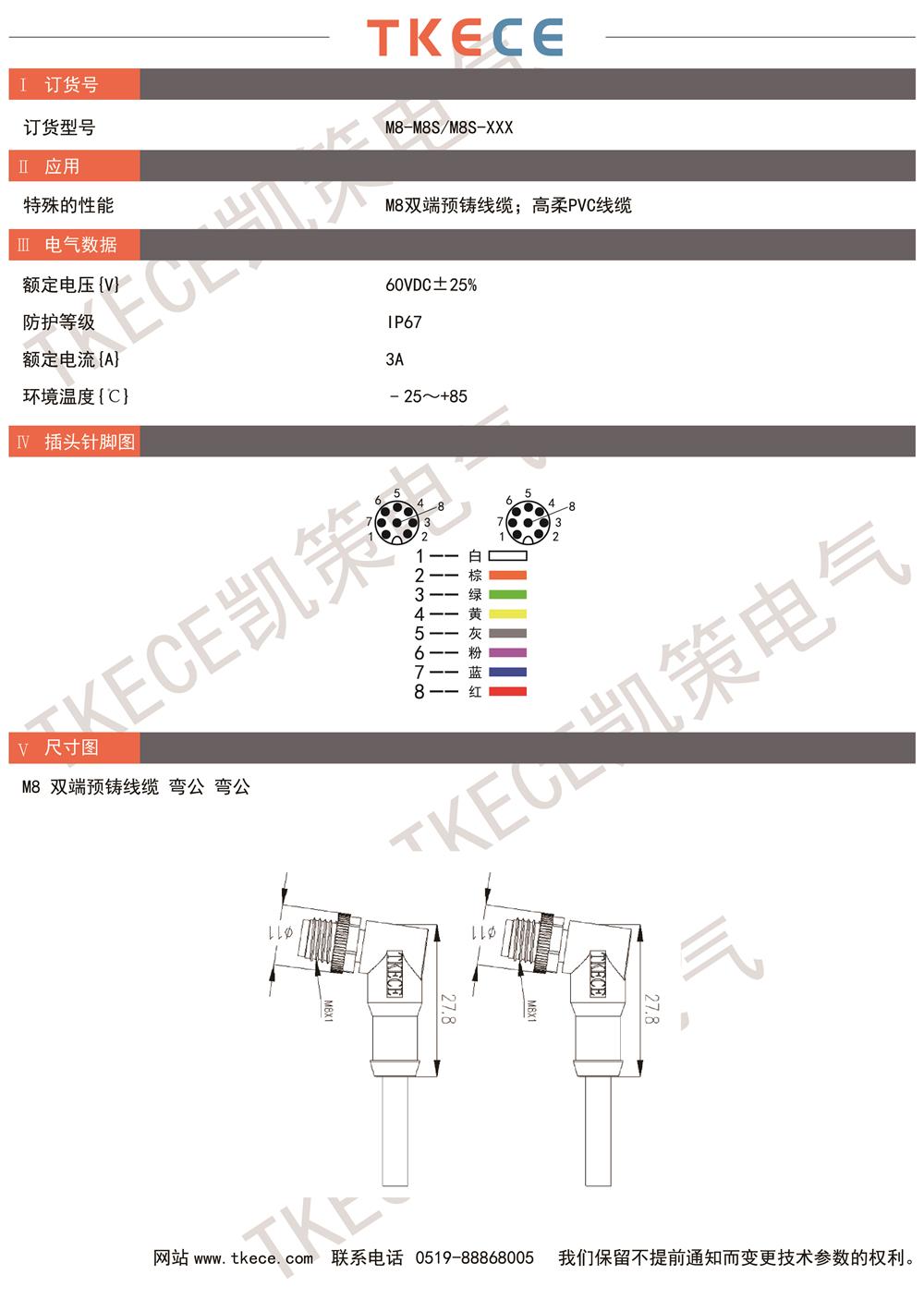 技術(shù)參數M8-M8S-M8S-XXX.jpg