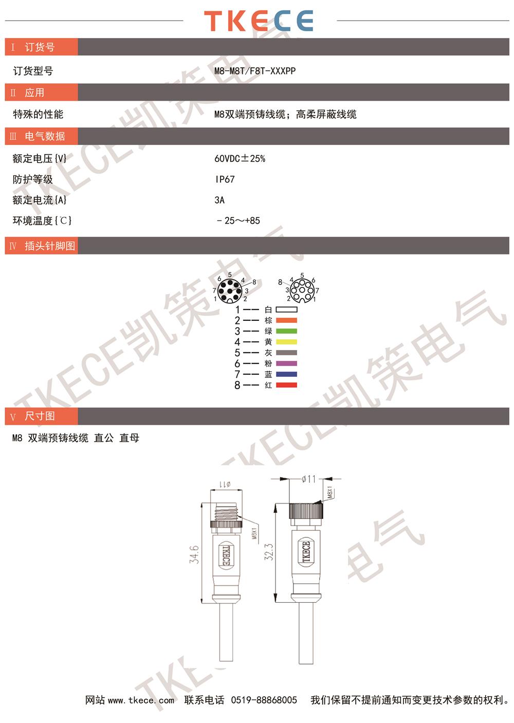 技術(shù)參數(shù)M8-M8T-F8T-XXXPP.jpg