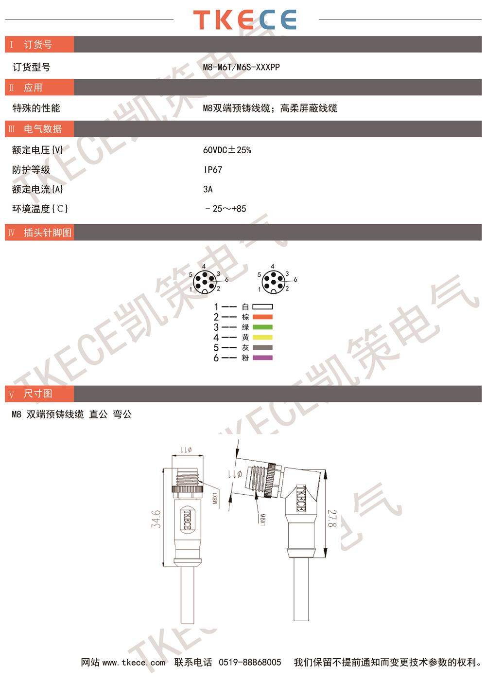 技術參數M8-M6T-M6S-XXXPP.jpg