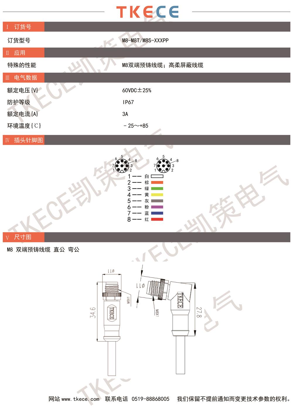 技術(shù)參數(shù)M8-M8T-M8S-XXXPP.jpg