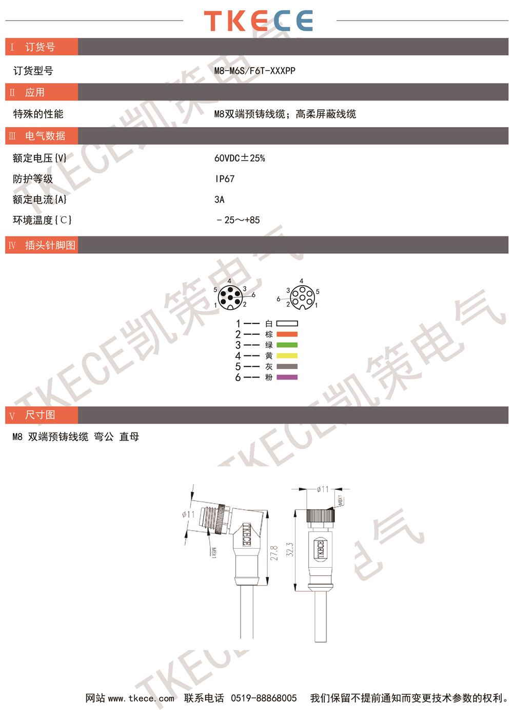 技術(shù)參數(shù)M8-M6S-F6T-XXXPP.jpg